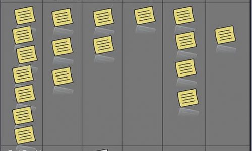 Montando um Quadro Kanban®