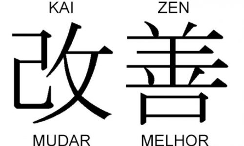 Kaizen: Como melhorar suas atividades todos os dias!